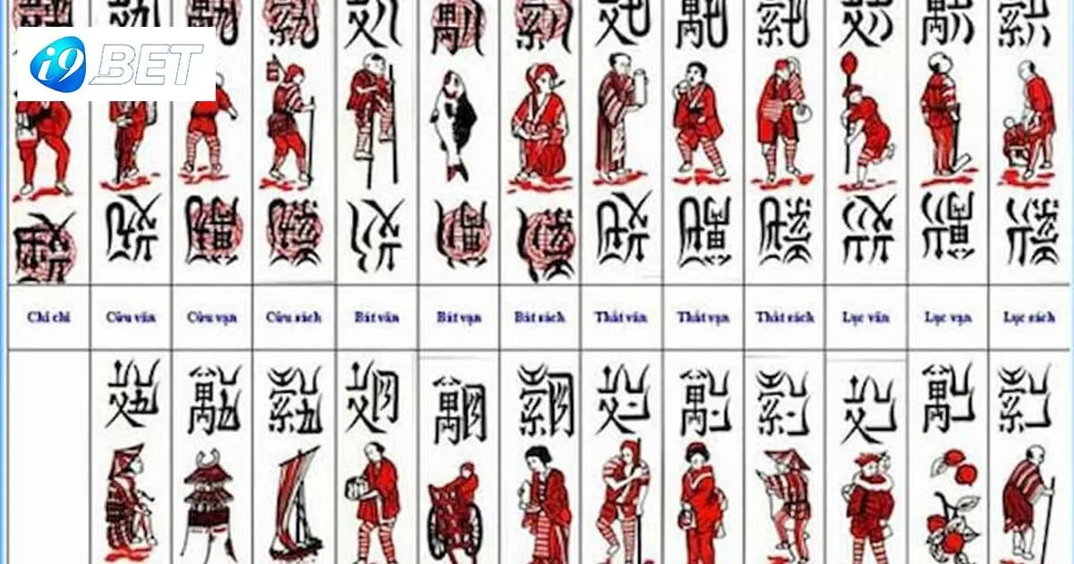 Game Bài Bài Chắn Và Những Quy Tắc Cơ Bản Bạn Nên Biết 2 Đôi nét về game bài bài chắn